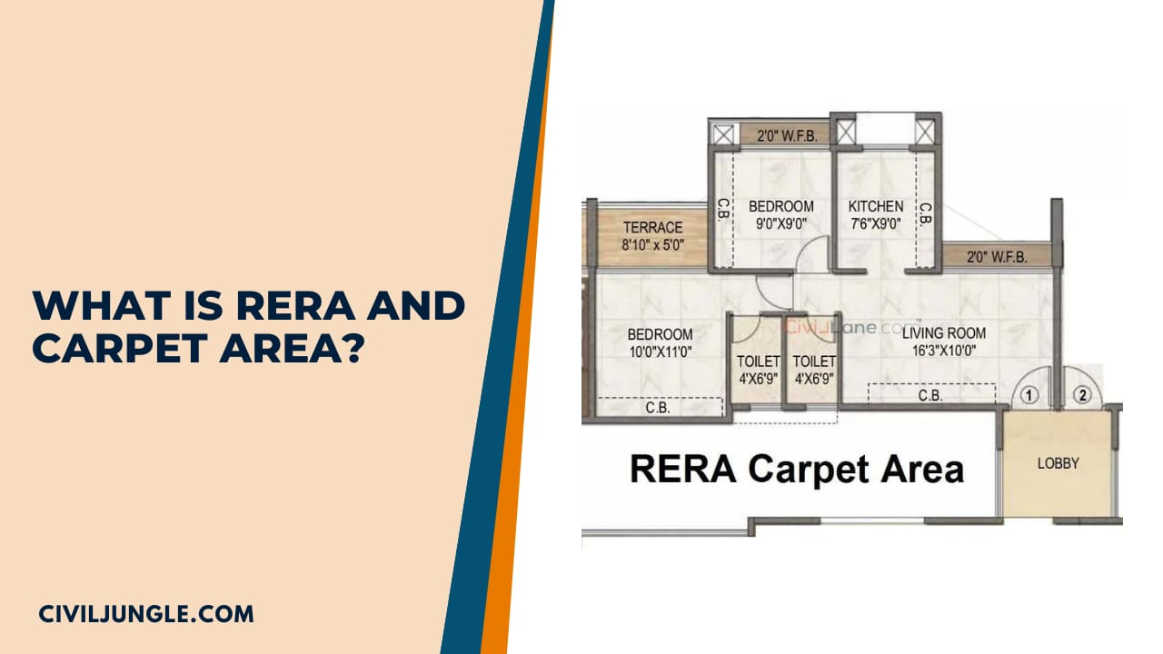 What Is RERA and Carpet Area?