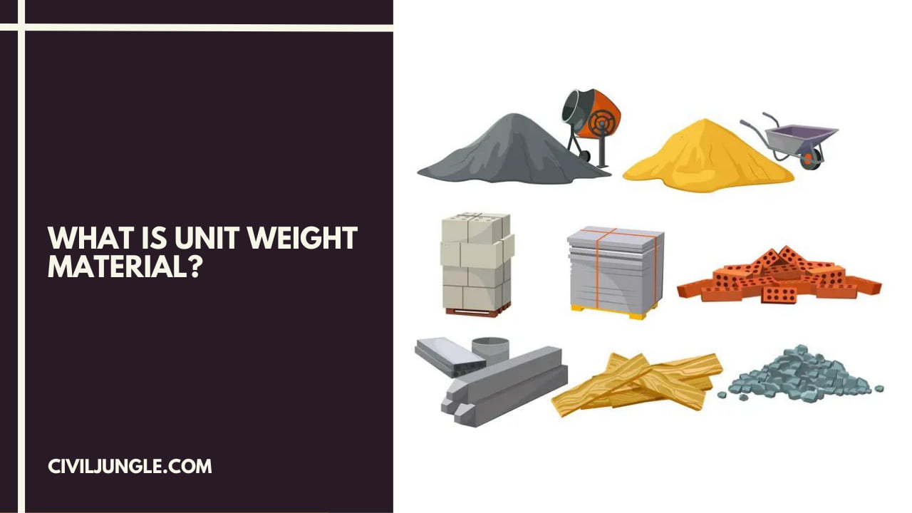 What Is Unit Weight Material?