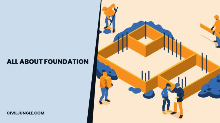 What Is Foundation | What Is Purpose of Providing Foundation | Types of Foundation