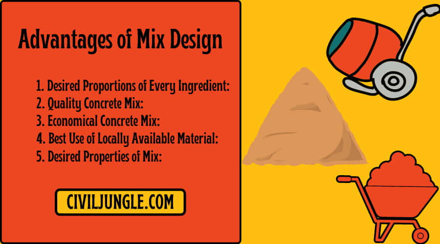 Advantages of Mix Design