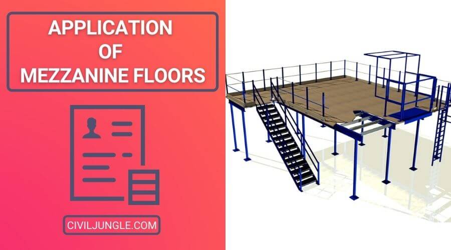 Application of Mezzanine Floors