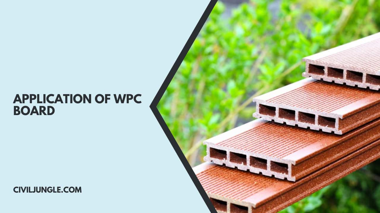 Application of WPC Board