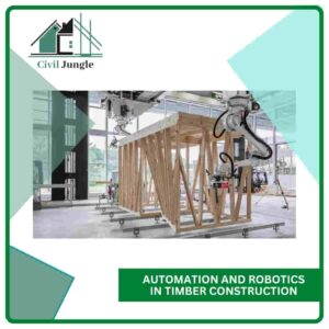 Automation and Robotics in Timber Construction