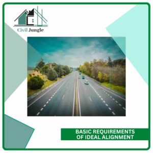 Basic Requirements of Ideal Alignment