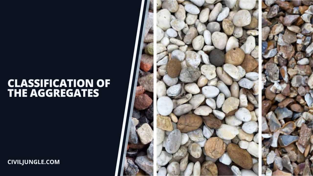 Classification of the Aggregates