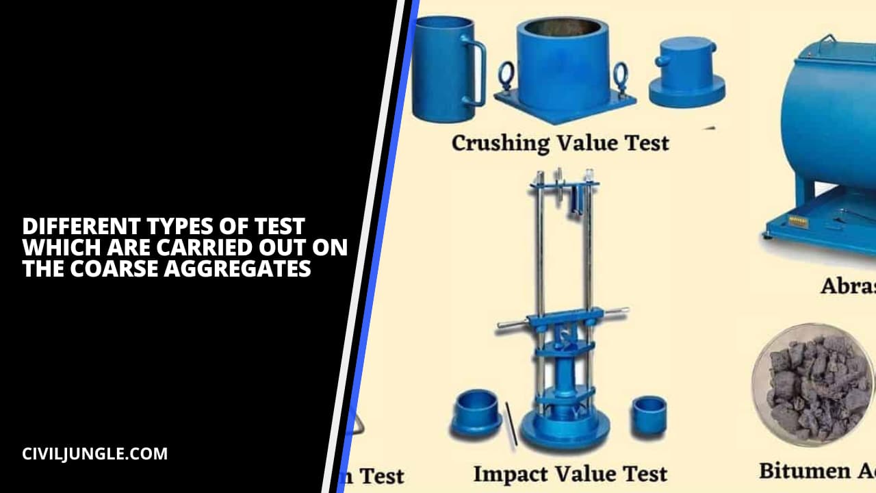 Different Types of Test Which Are Carried Out on the Coarse Aggregates