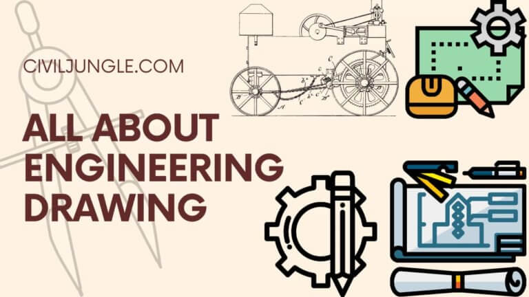 What is Engineering Drawing | Types of Drawings Instruments