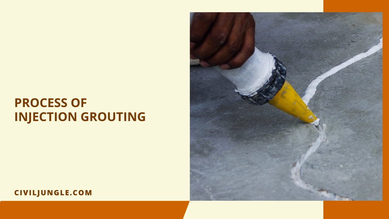 Process of Injection Grouting
