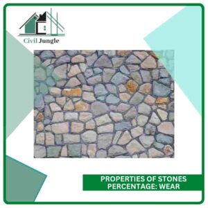 Properties of Stones Percentage: Wear