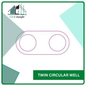 Twin Circular Well