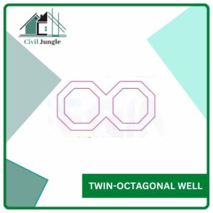 Twin - Octagonal Well