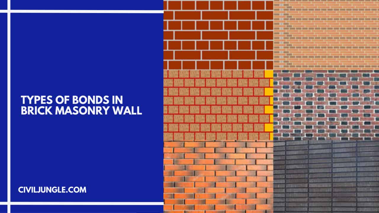 Types of Bonds in Brick Masonry Wall