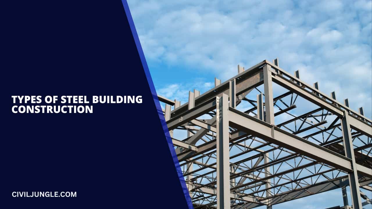 Types of Steel Building Construction