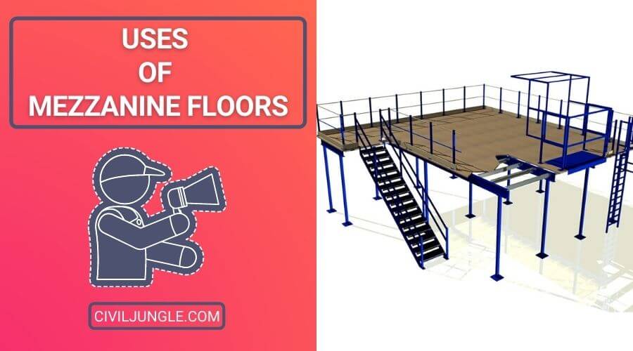 Uses of Mezzanine Floors