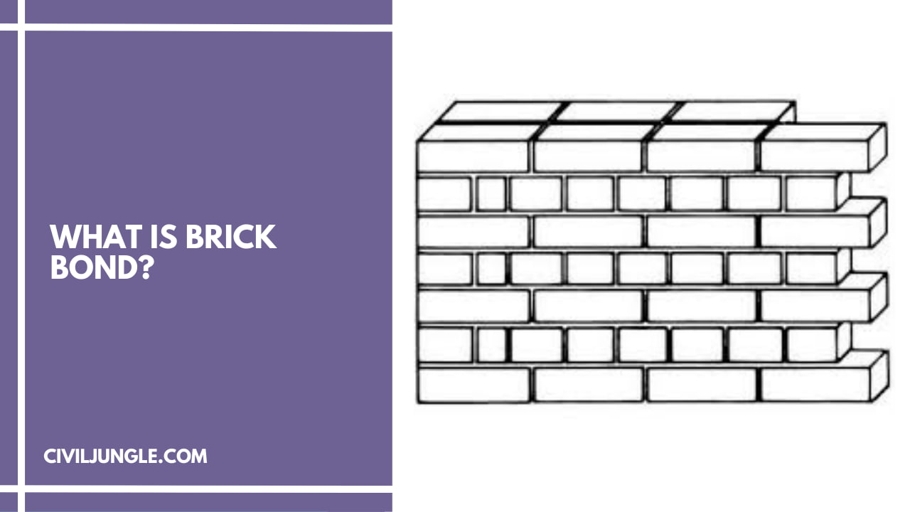 What Is Brick Bond?