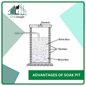 Advantages of Soak Pit