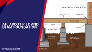 All About Pier and Beam Foundation
