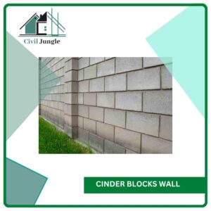 Cinder Blocks Wall