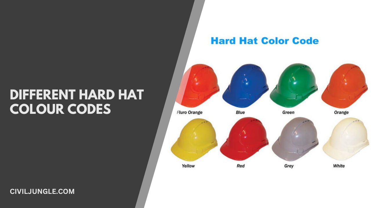 Different Hard Hat Colour Codes