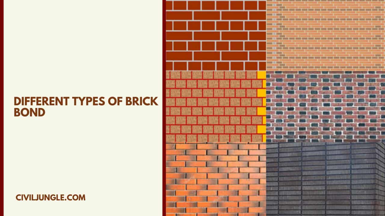 Different Types of Brick Bond