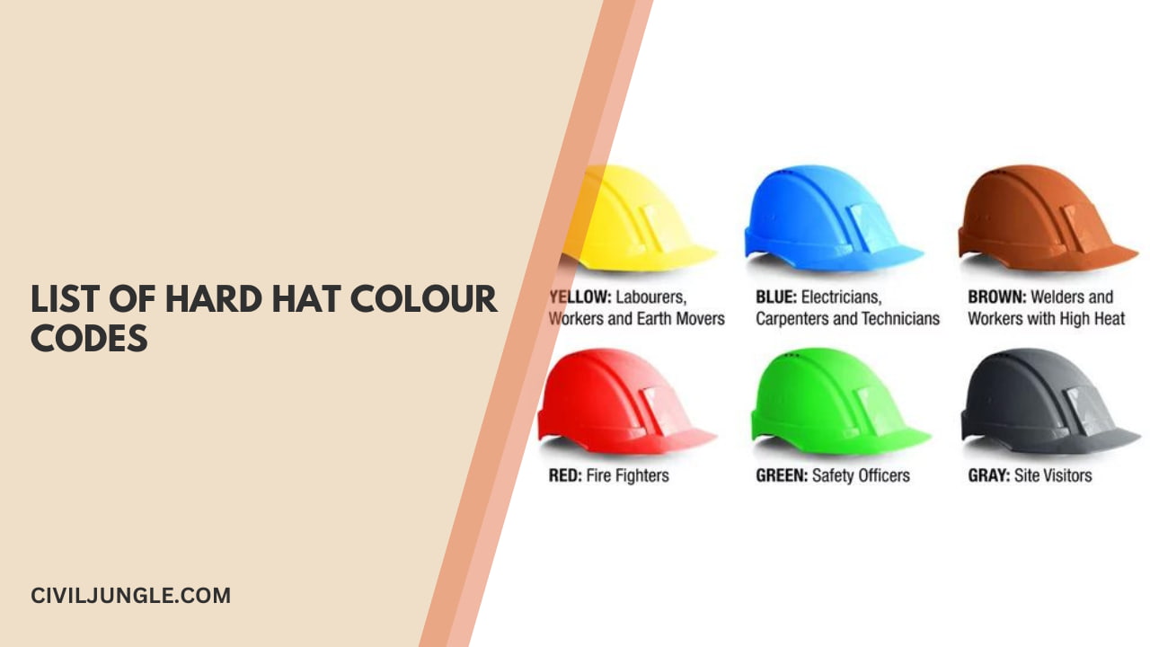 List of Hard Hat Colour Codes
