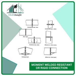 Moment Welded Resistant or Rigid Connection