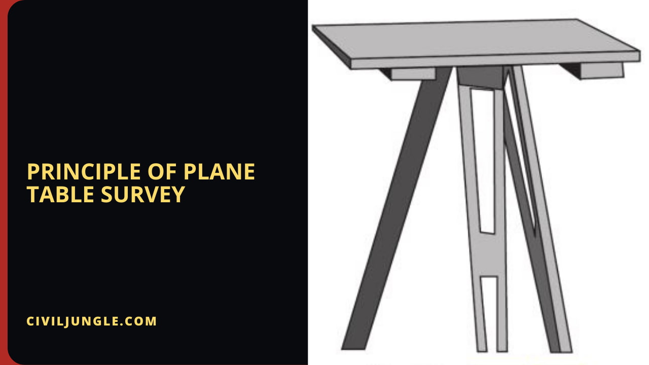Principle of Plane Table Survey