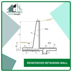 Reinforced Retaining Wall