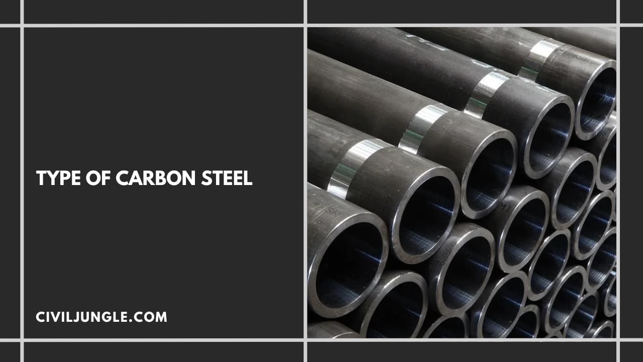 Type of Carbon Steel