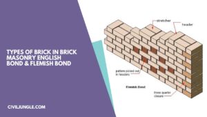 Types of Brick in Brick Masonry English Bond & Flemish Bond