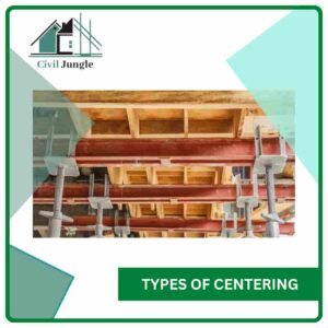 Types of Centering