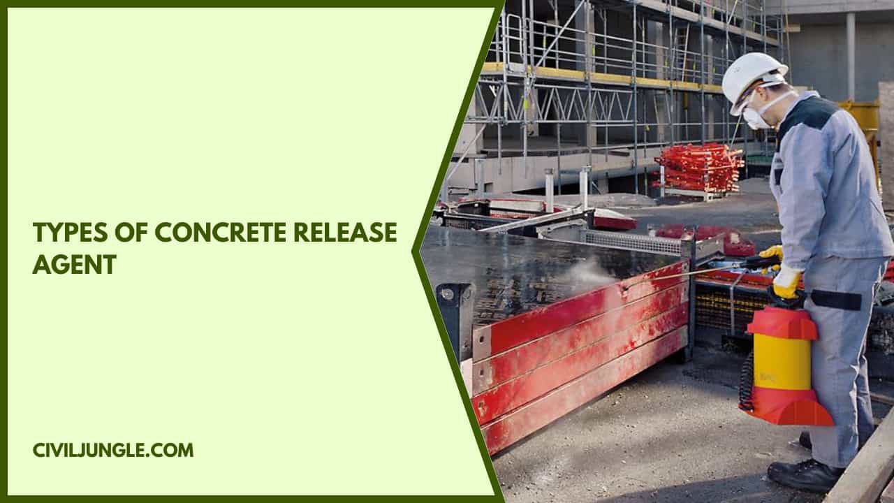 Types of Concrete Release Agent