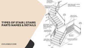 Types of Stair Stairs Parts Names & Details