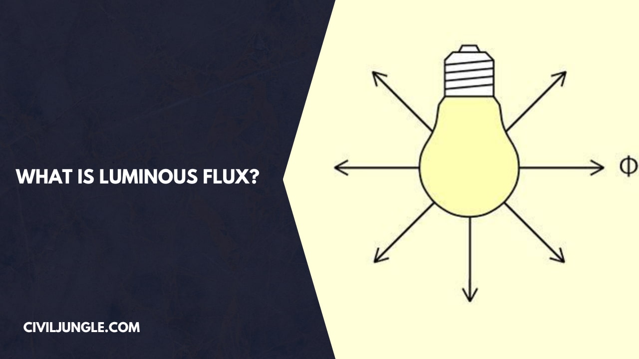 What Is Luminous Flux