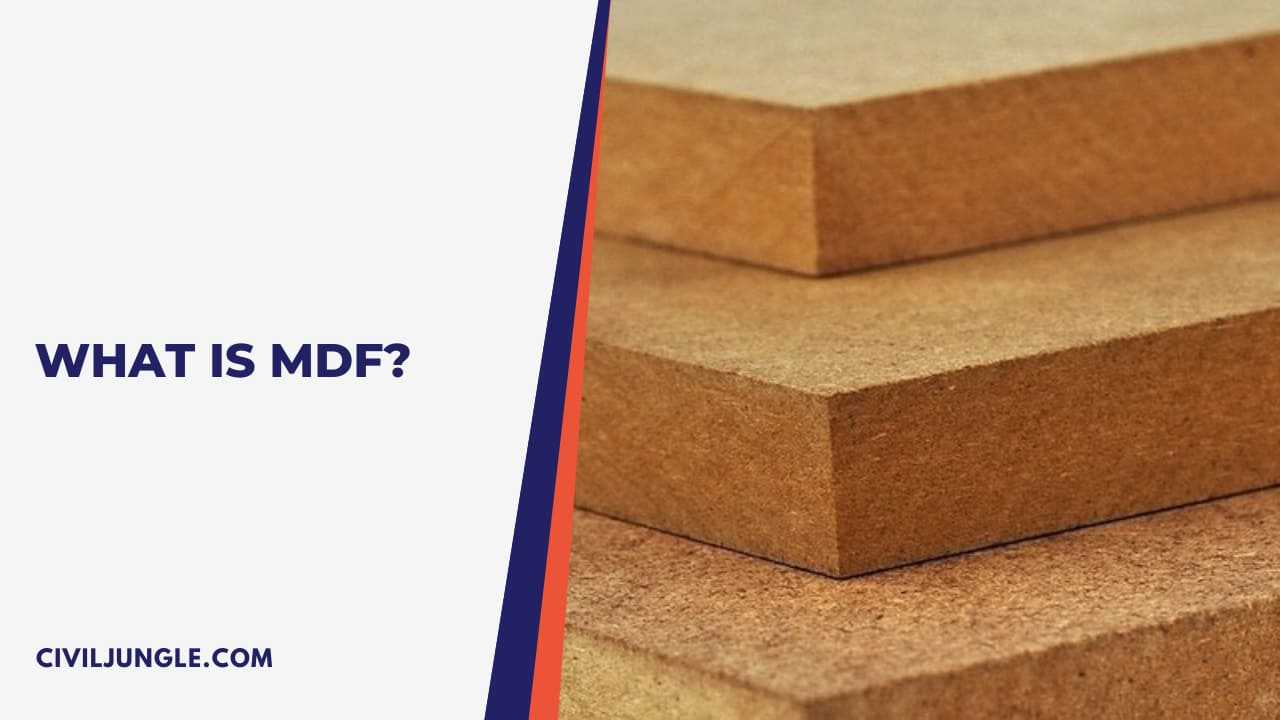 What Is MDF