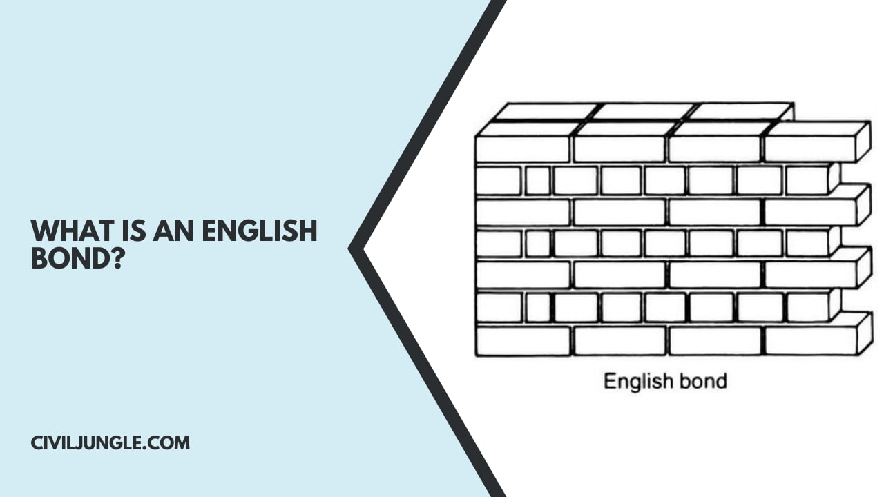 Different Types Of Bonds In Brick Masonry – we civil engineers