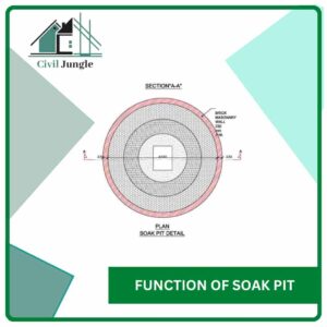 Function of Soak Pit