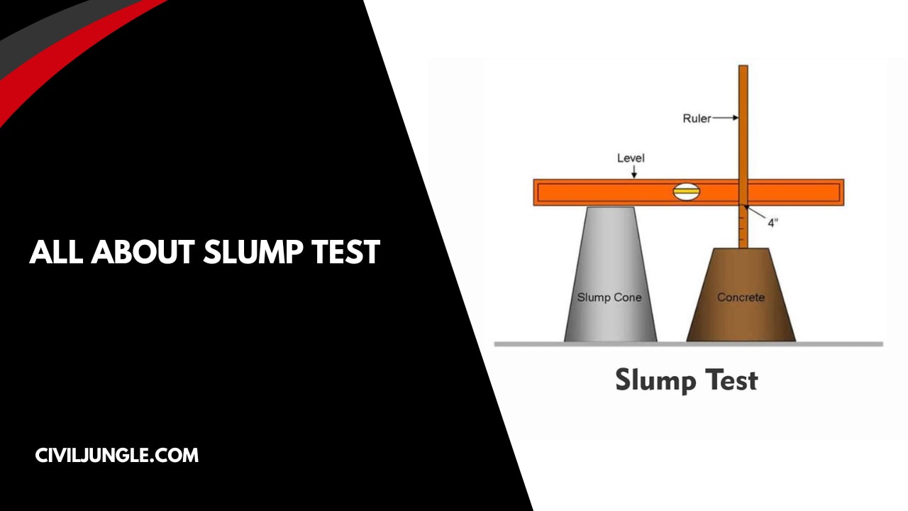 all about Slump Test