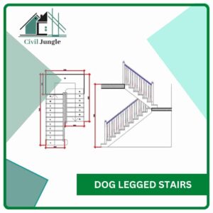 Dog legged stair