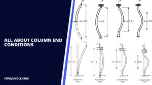 All About Column End Conditions