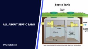 All About Septic Tank