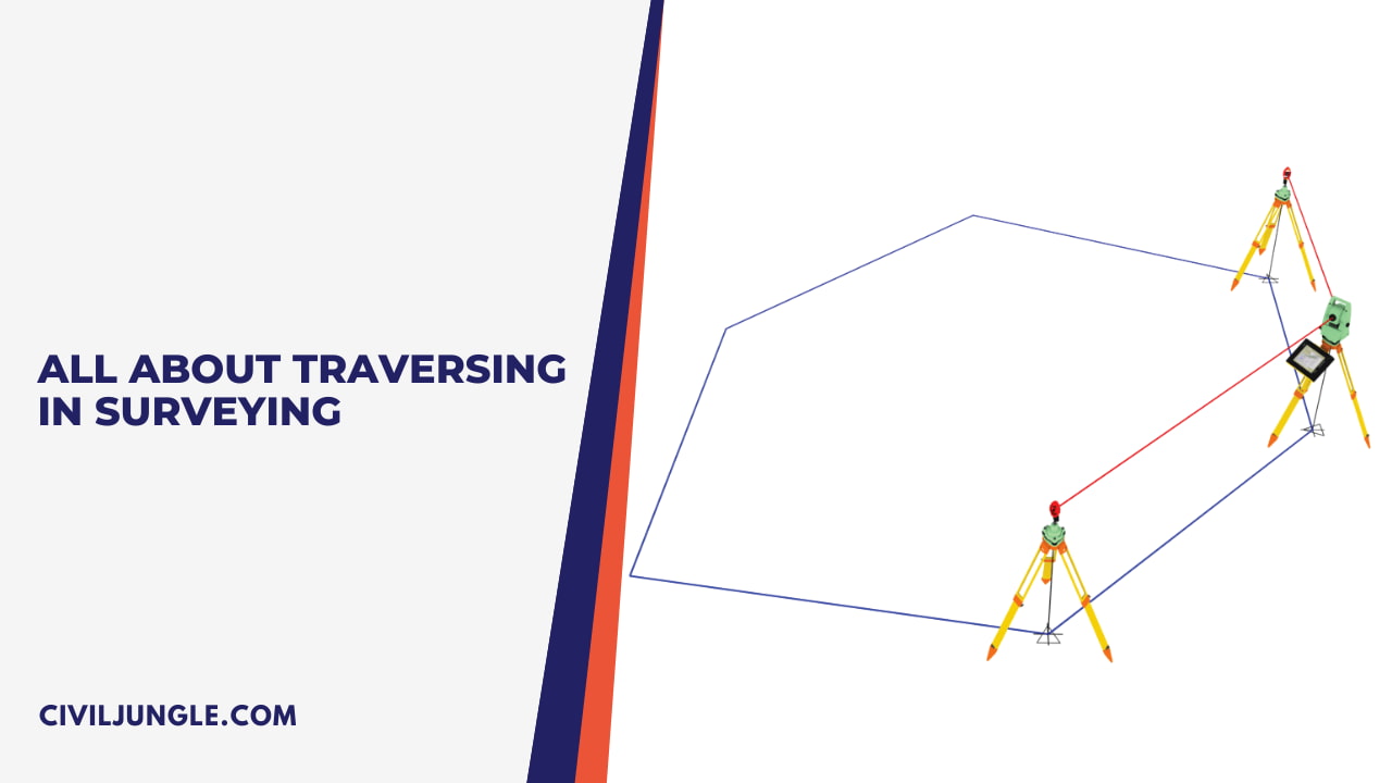 All About Traversing in Surveying