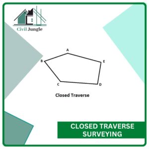 Closed Traverse Surveying