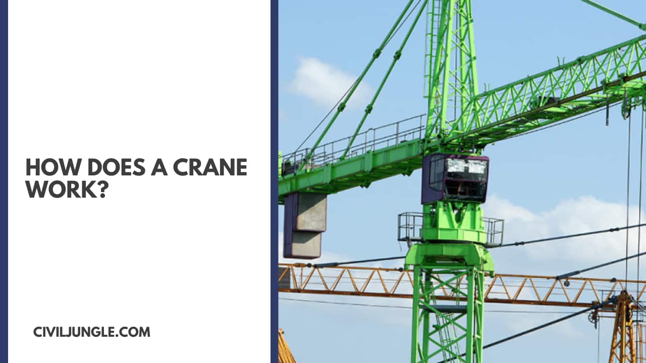How Does a Crane Work?