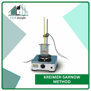 Kreimer-Sarnow Method