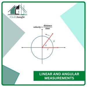 Linear and Angular Measurements