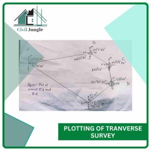 Plotting of Tranverse Survey
