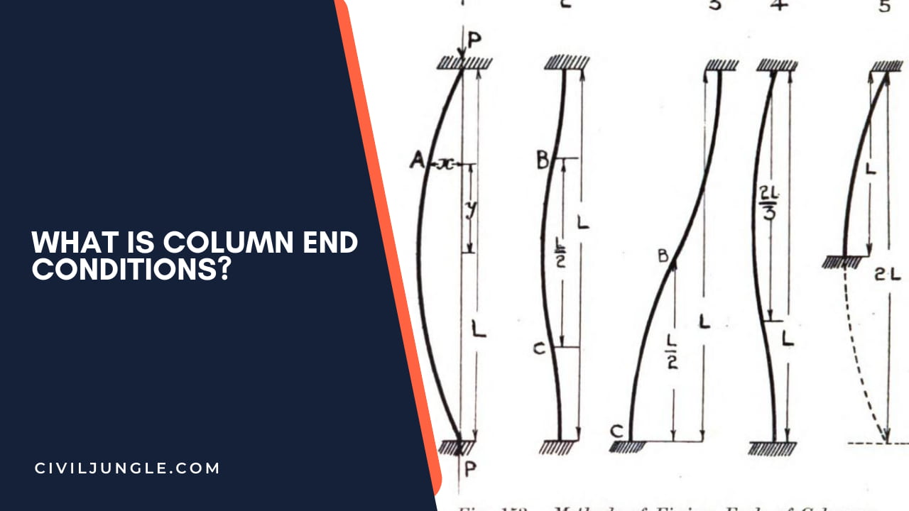 What Is Column End Conditions