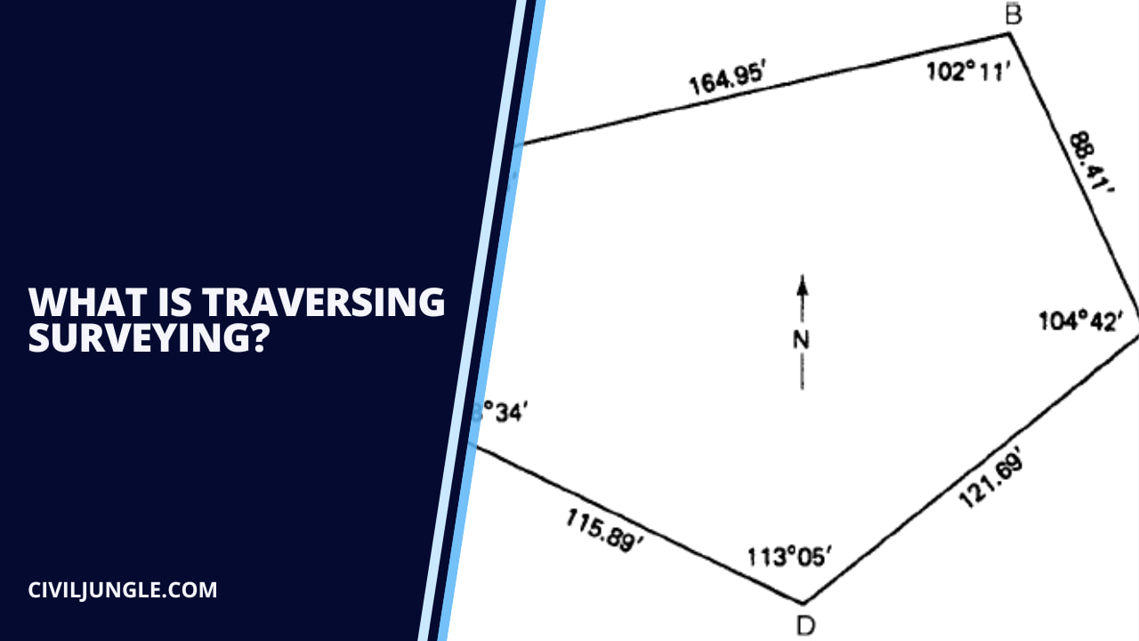 What is Traversing Surveying?