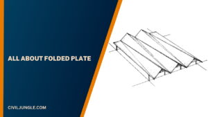 All About Folded Plate